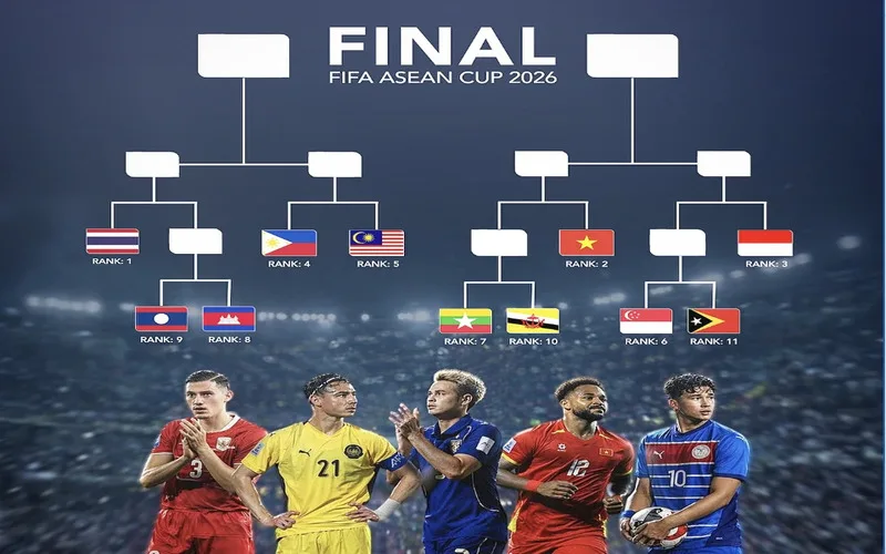 chung ket asean cup 2026 nhung ung vien sang gia cho chuc vo dich